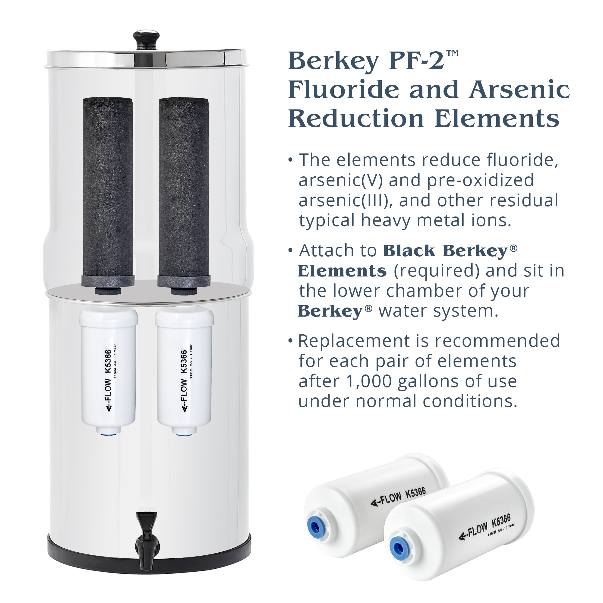 Royal Berkey Water View Bundle Sale - berkeycleanwater