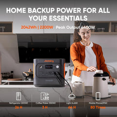 Jackery Home Backup Power