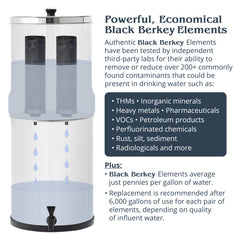 Powerful Black Berkey Filters