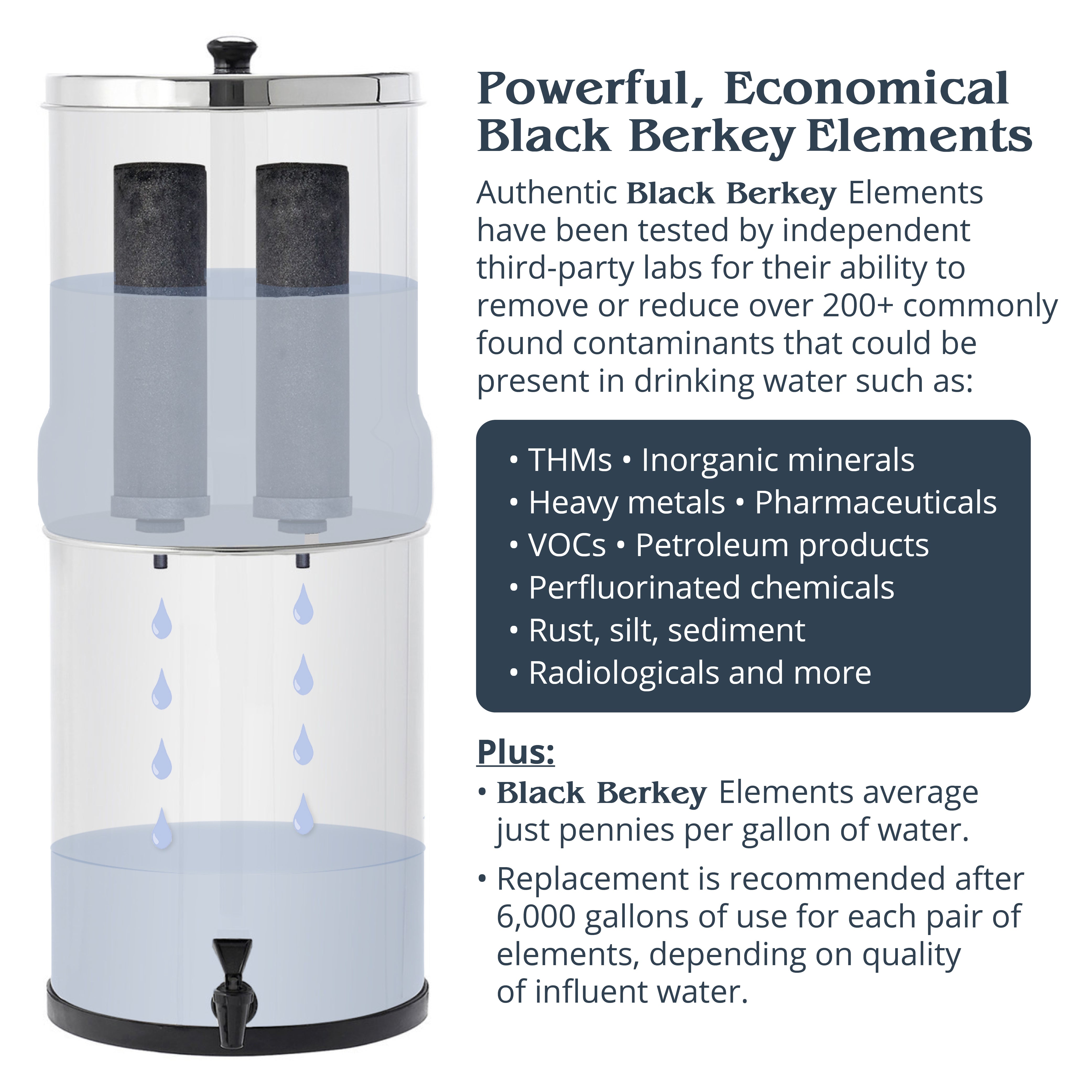 Royal Berkey Survival Water Filter Bundle | berkeycleanwater