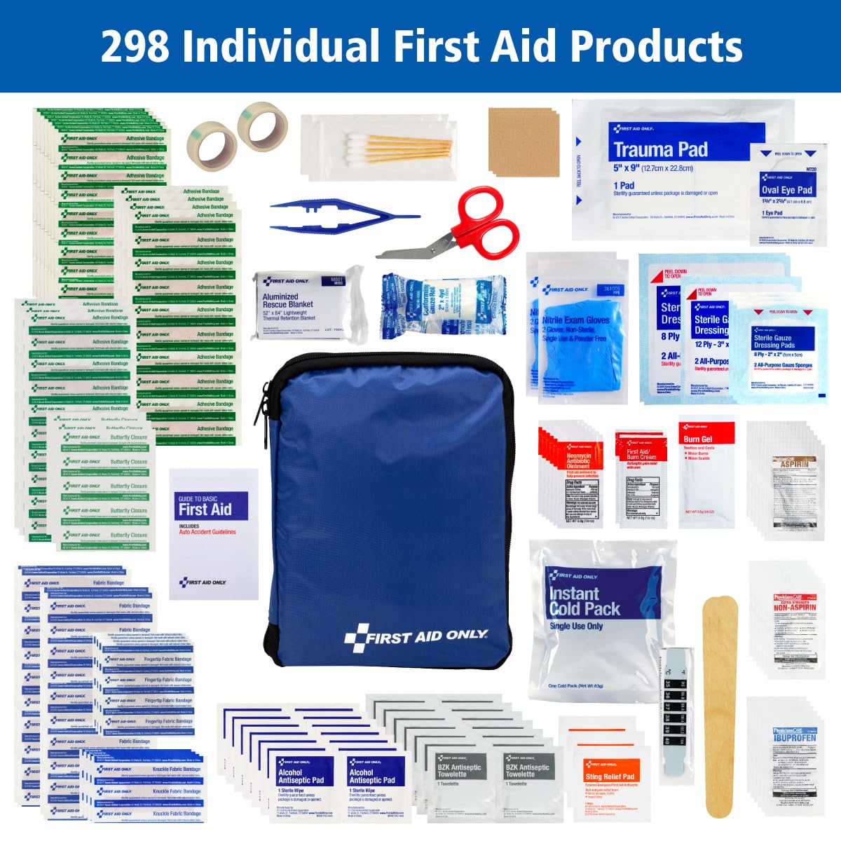 Emergency Preparedness Basic First Aid Kit: Be Ready for Any Situation ...