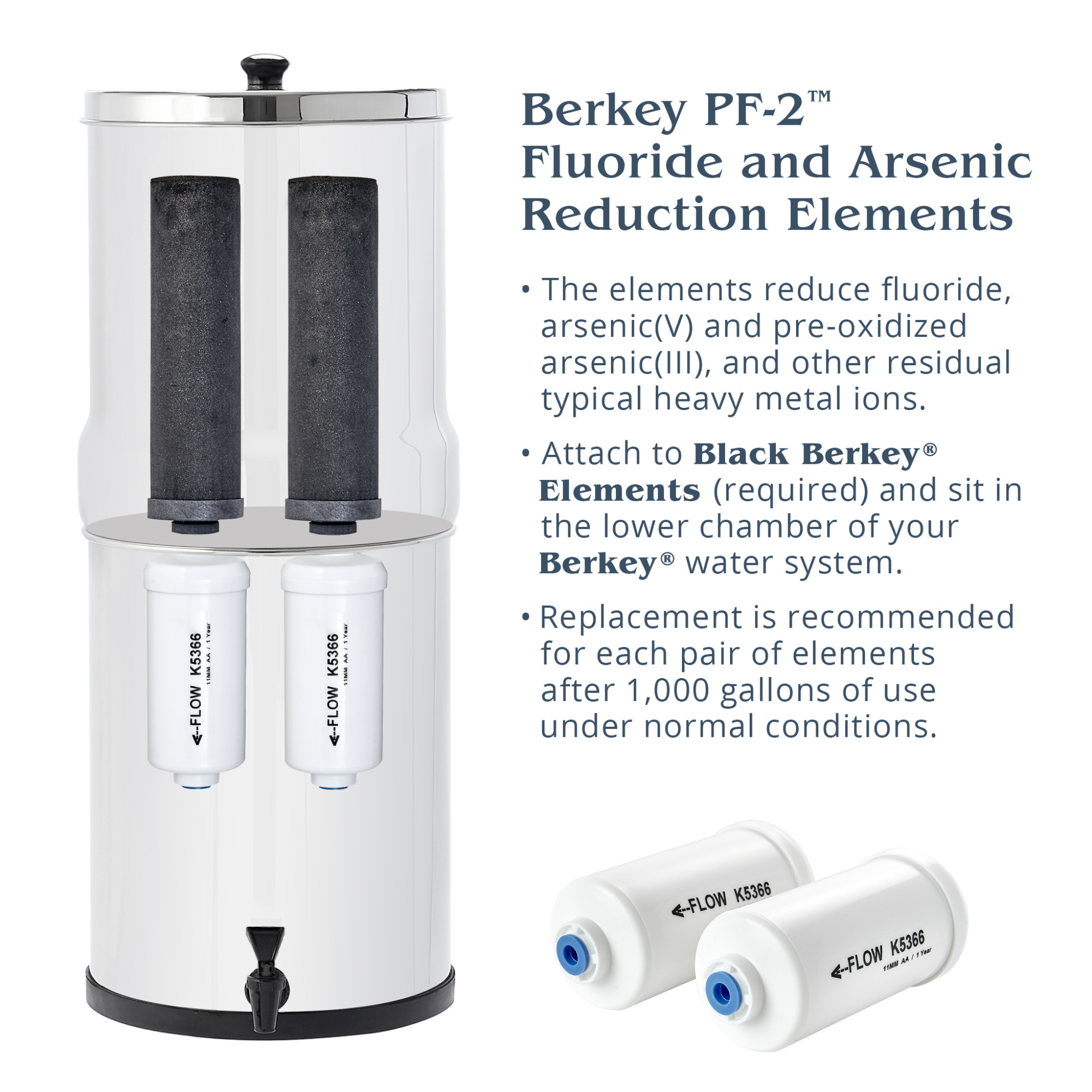 Berkey Assembly Instructions - Berkey Water Filters