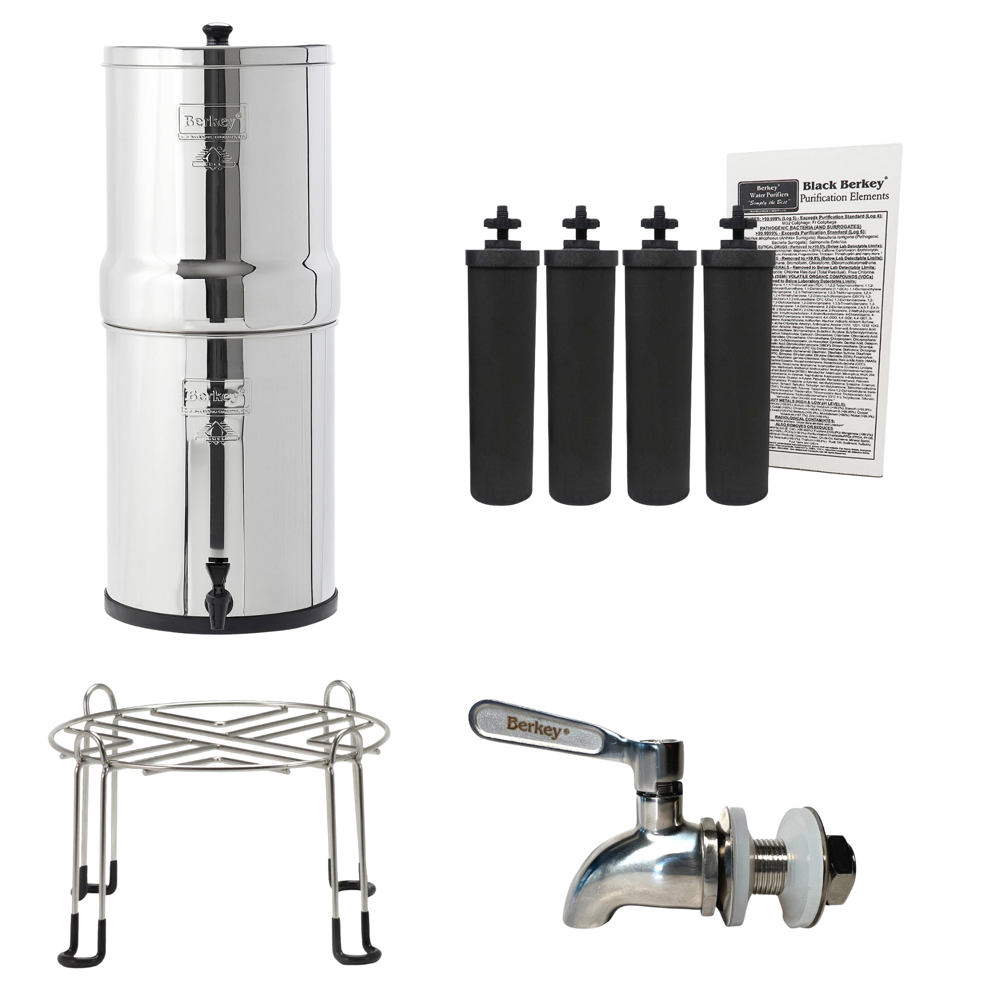 The Berkey Water Filter is On Sale, Shop Now and Save Big