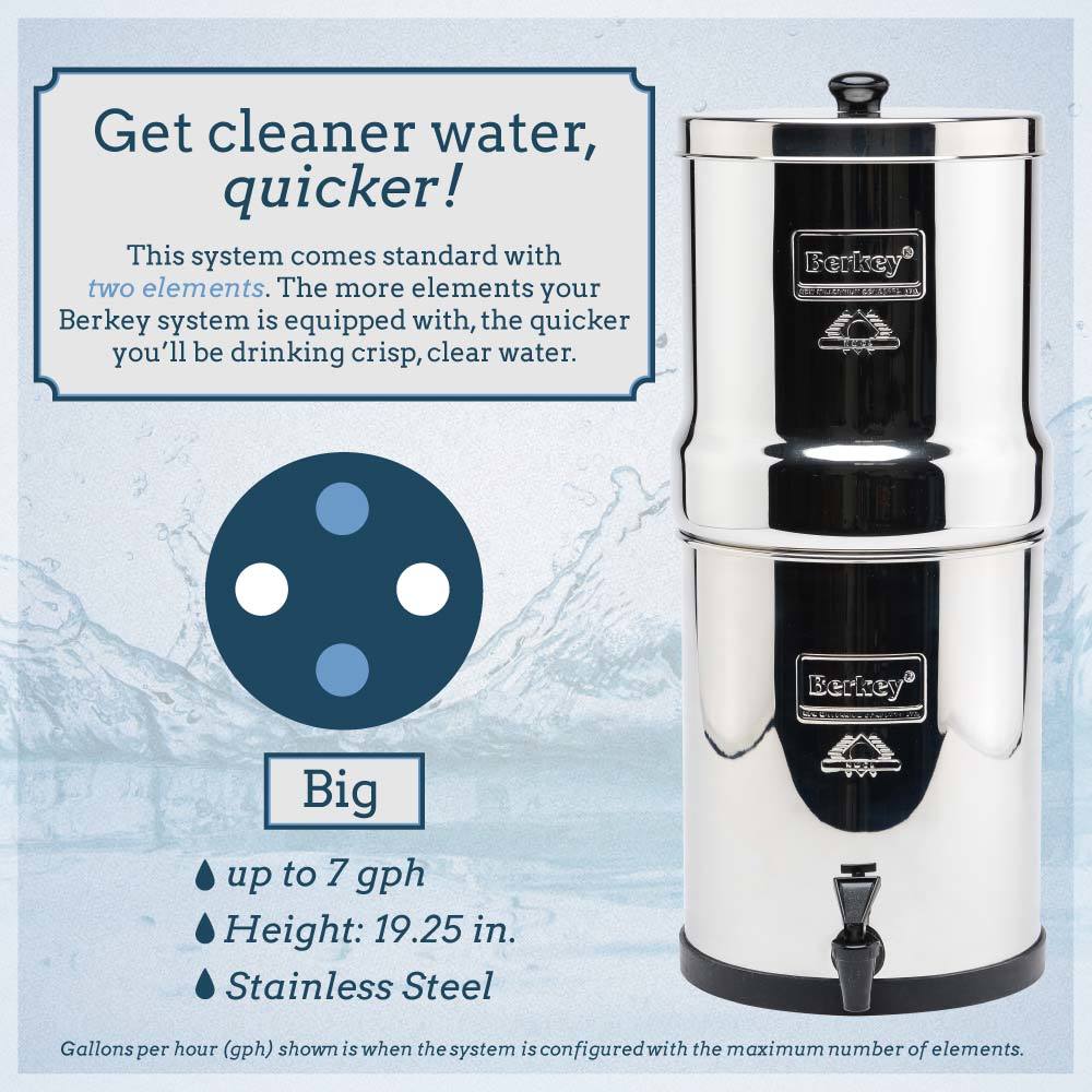 Big Berkey Water Filter | In Stock & Ready to Ship