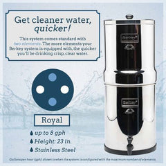 Royal Berkey Water Filter Specs